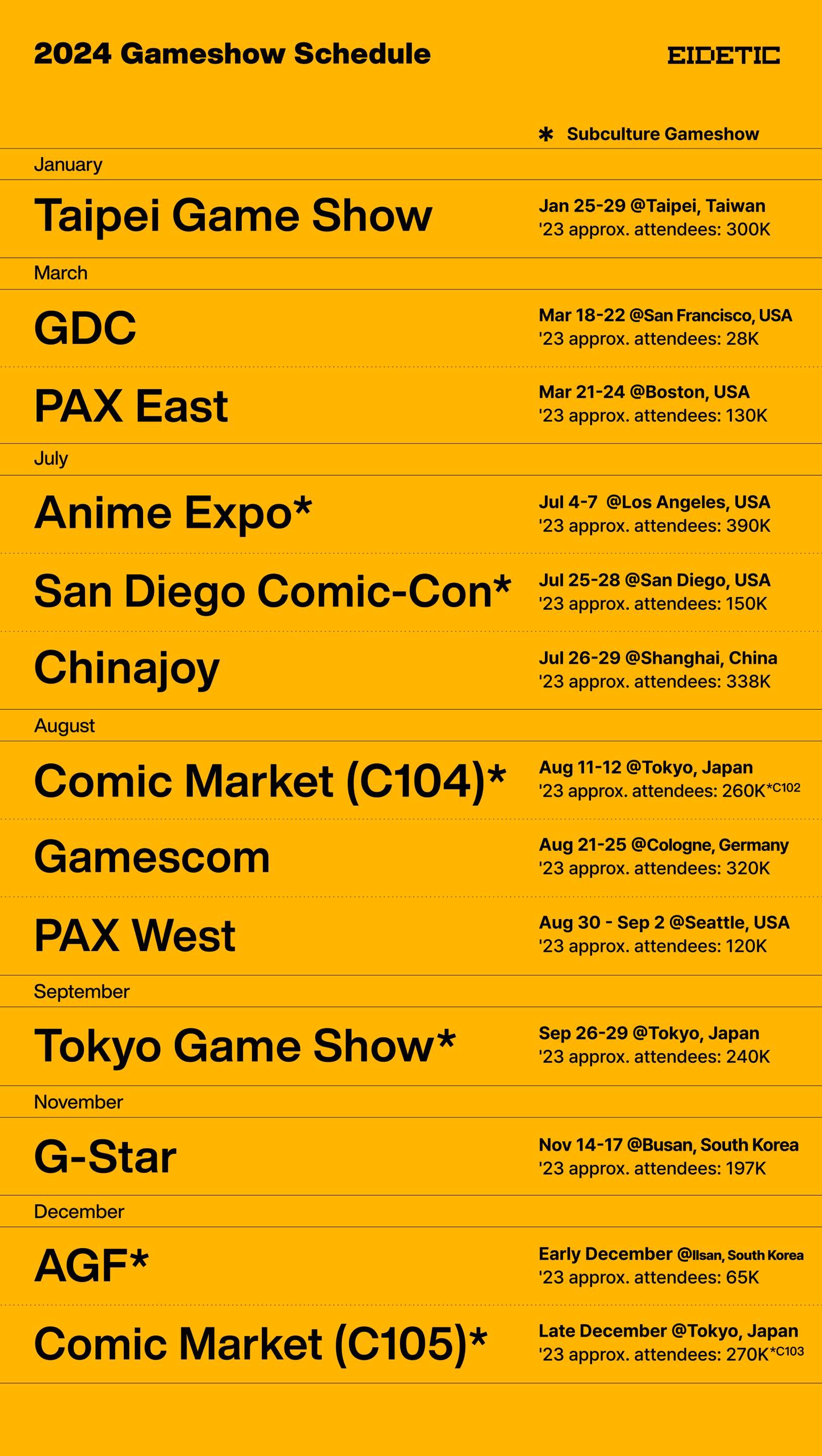 Global Game Show & Events Schedule in 2024